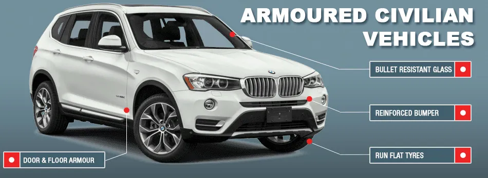 Armoured civilian vehicles: a white BMW SUV with callouts marking bullet resistant glass, reinforced bumper, run flat tyres, and door and floor armour